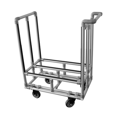 CARTS
